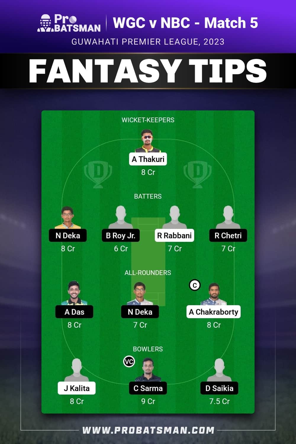 WGC vs NBC Dream11 Prediction - Fantasy Team 2