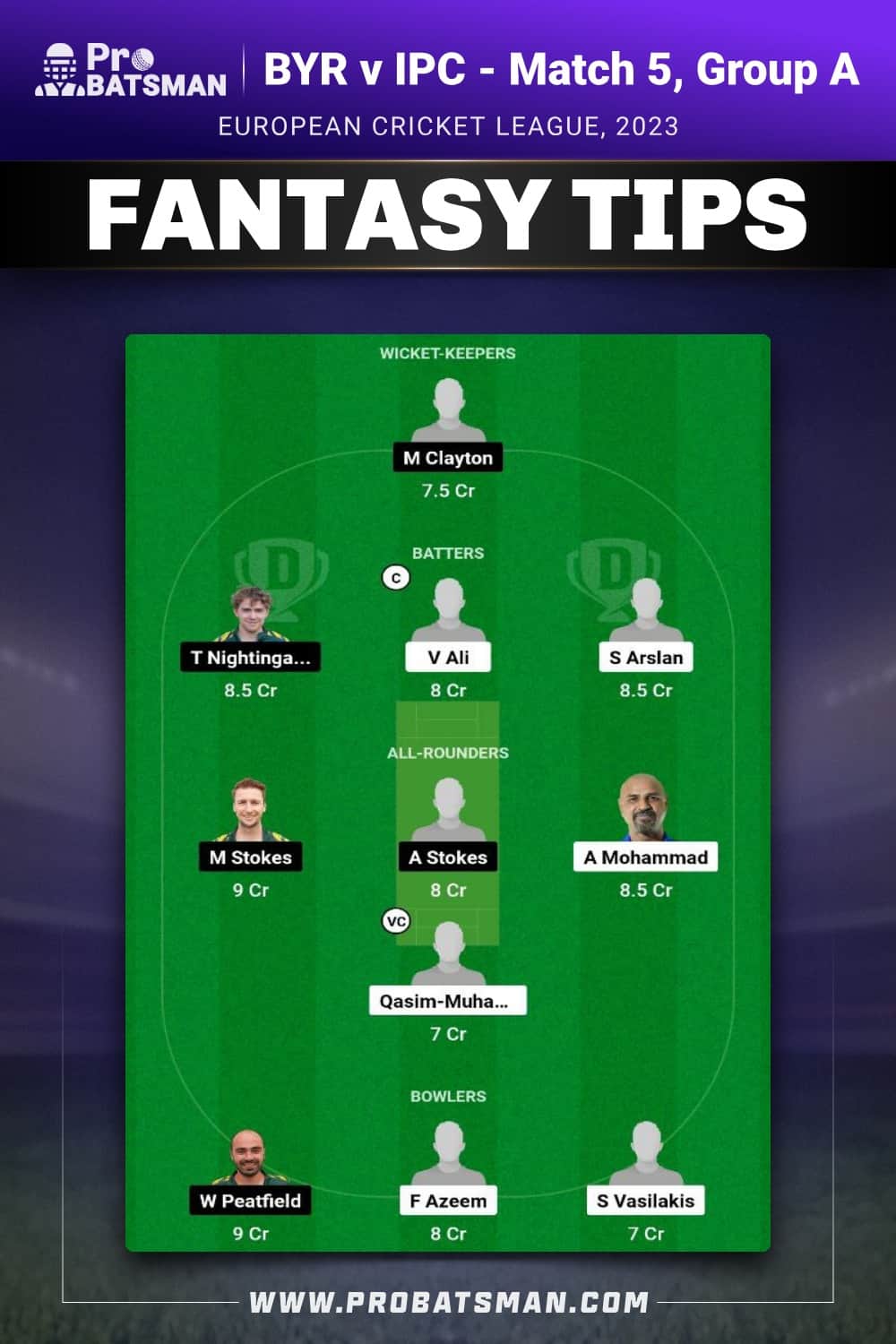 BYR vs IPC Dream11 Prediction - Fantasy Team 2