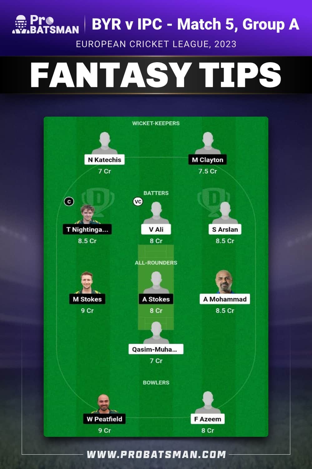 BYR vs IPC Dream11 Prediction - Fantasy Team 1