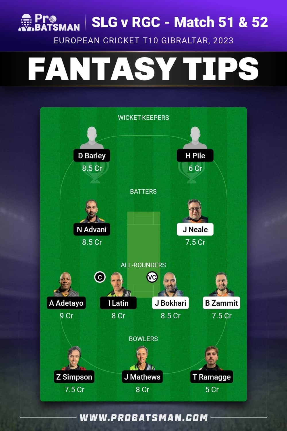 SLG vs RGC Dream11 Prediction - Fantasy Team 1