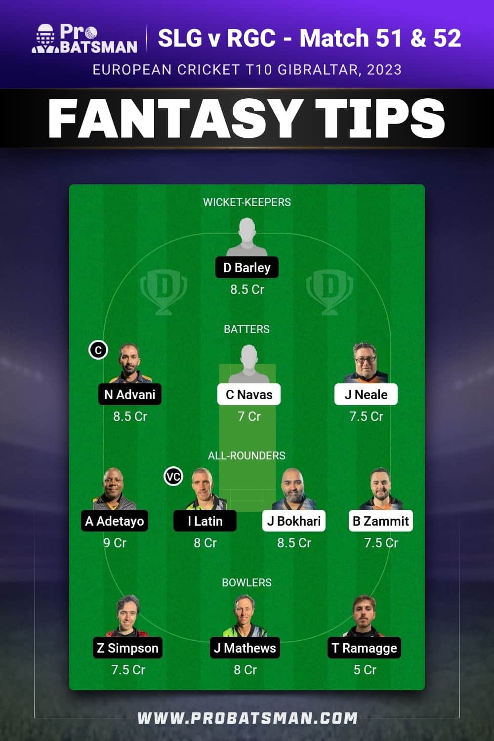 SLG vs RGC Dream11 Prediction - Fantasy Team 2