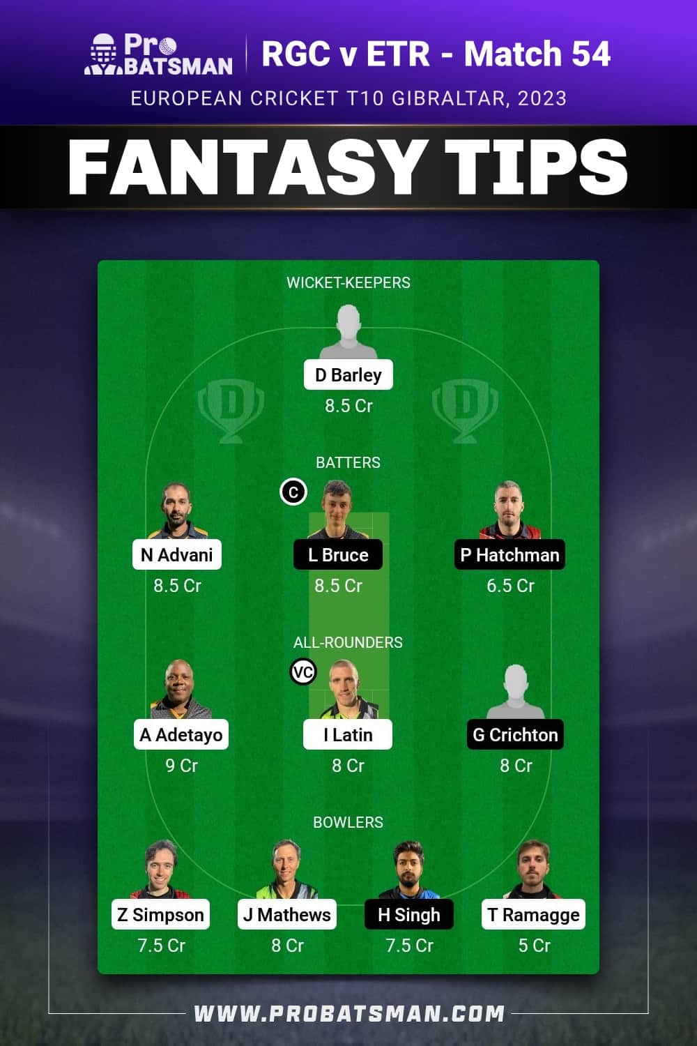 RGC vs ETR Dream11 Prediction - Fantasy Team 1