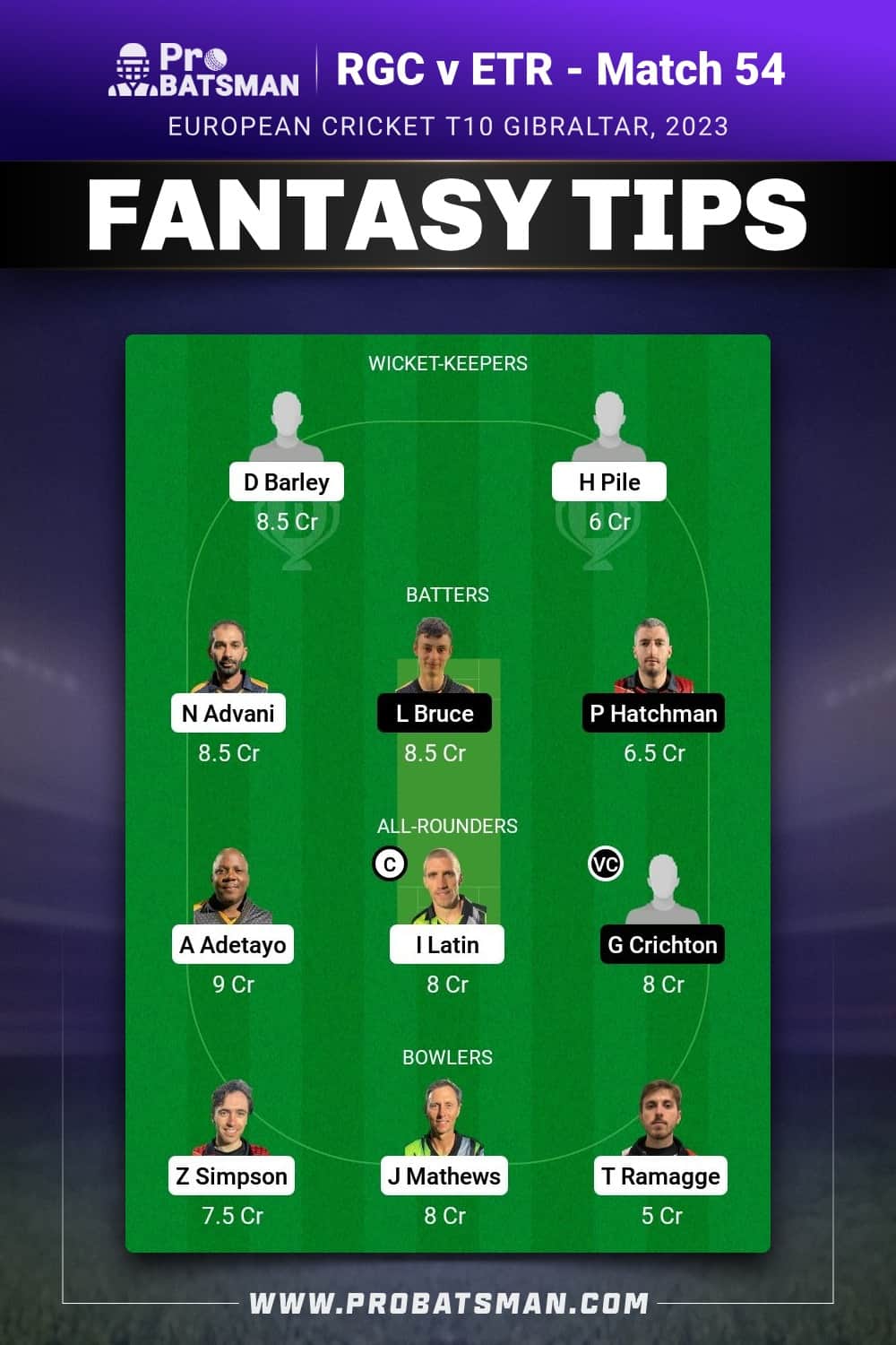 RGC vs ETR Dream11 Prediction - Fantasy Team 2