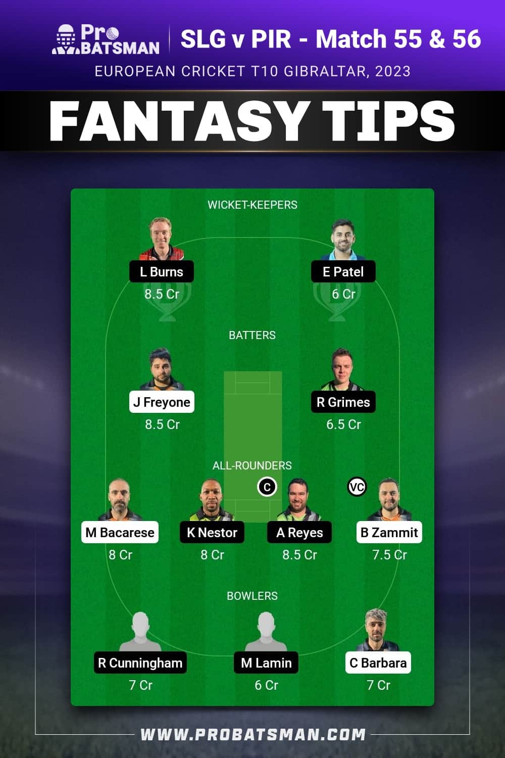 SLG vs PIR Dream11 Prediction - Fantasy Team 2