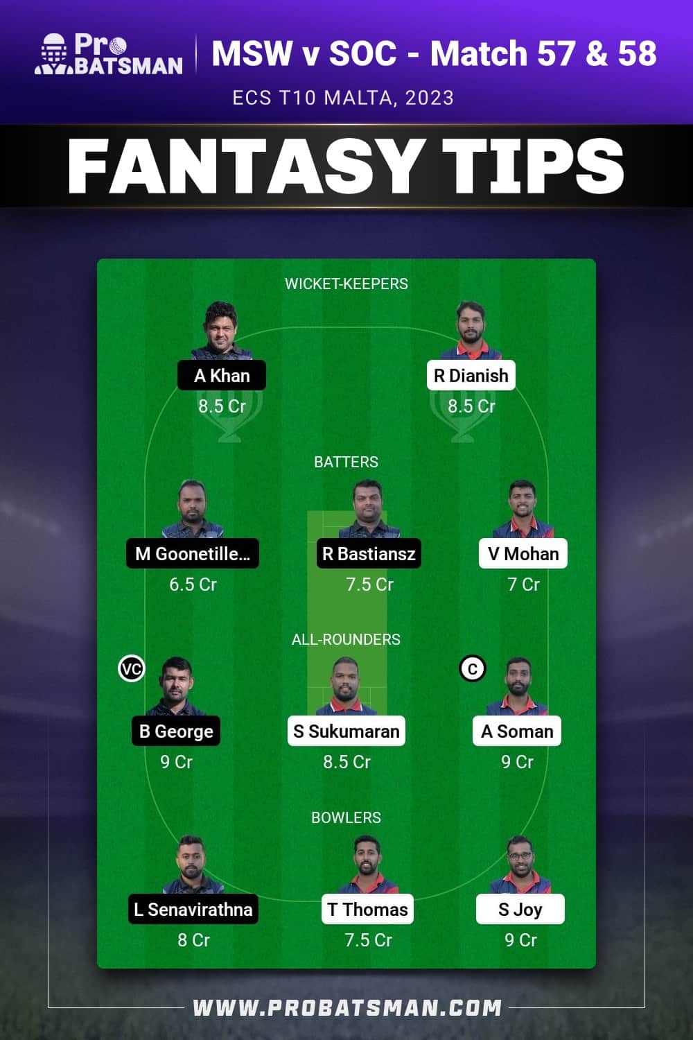 MSW vs SOC Dream11 Prediction - Fantasy Team 1