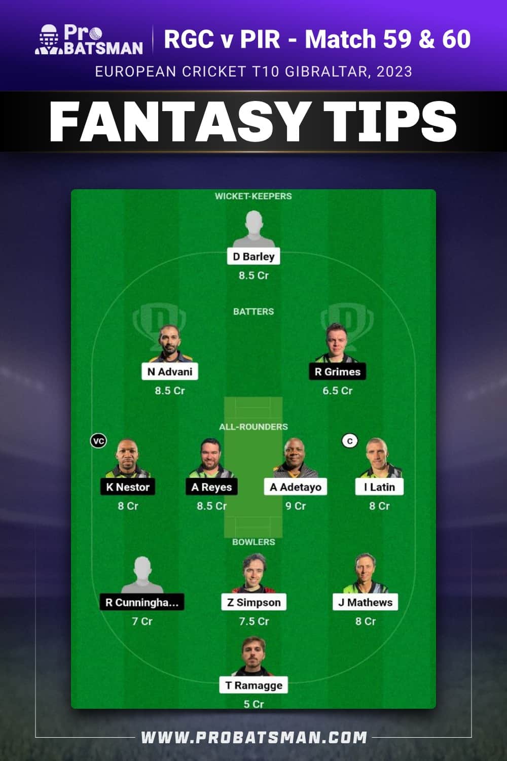 RGC vs PIR Dream11 Prediction - Fantasy Team 1