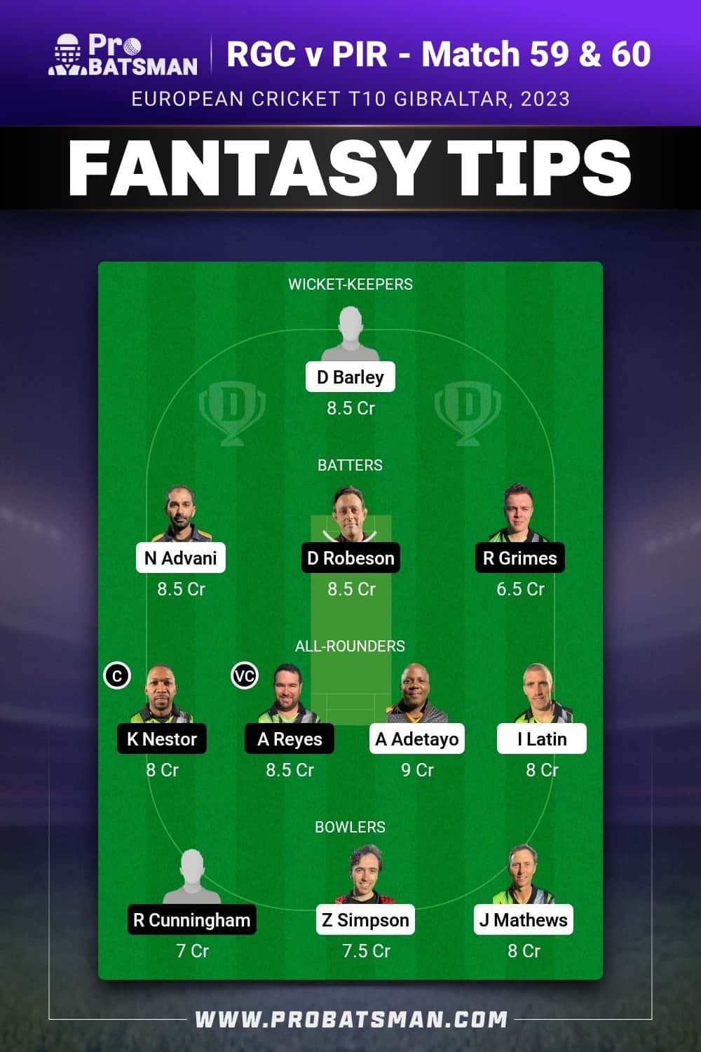 RGC vs PIR Dream11 Prediction - Fantasy Team 2