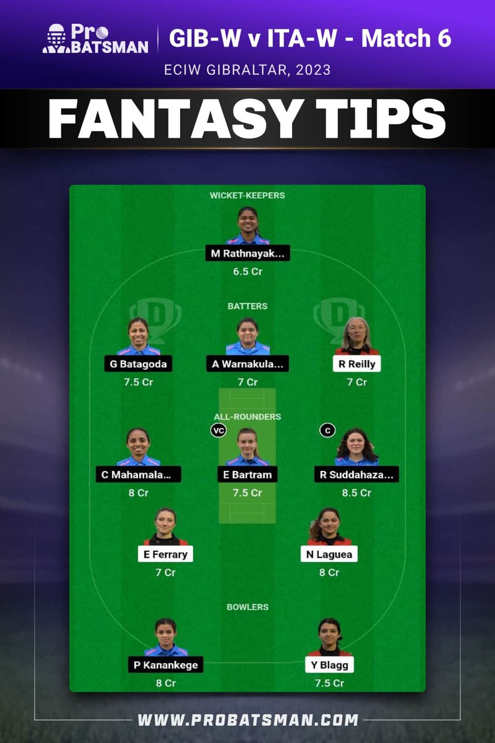 GIB-W vs ITA-W Dream11 Prediction - Fantasy Team 1