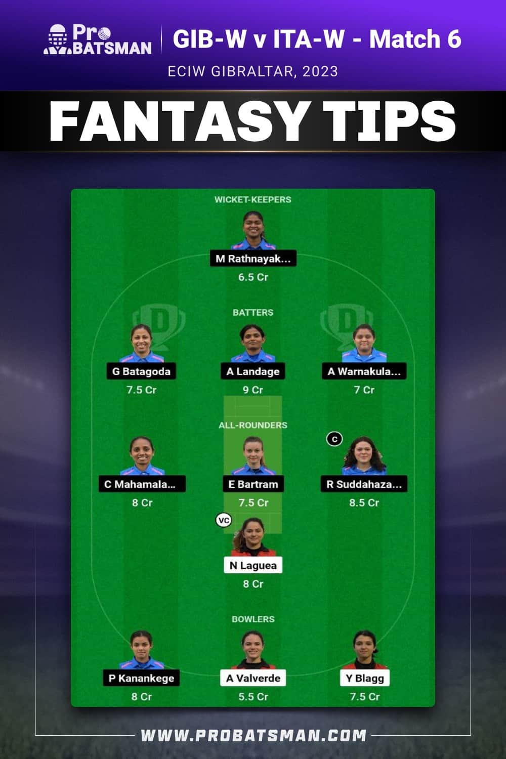 GIB-W vs ITA-W Dream11 Prediction - Fantasy Team 2