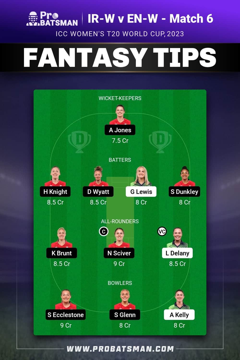 IR-W vs EN-W Dream11 Prediction - Fantasy Team 1