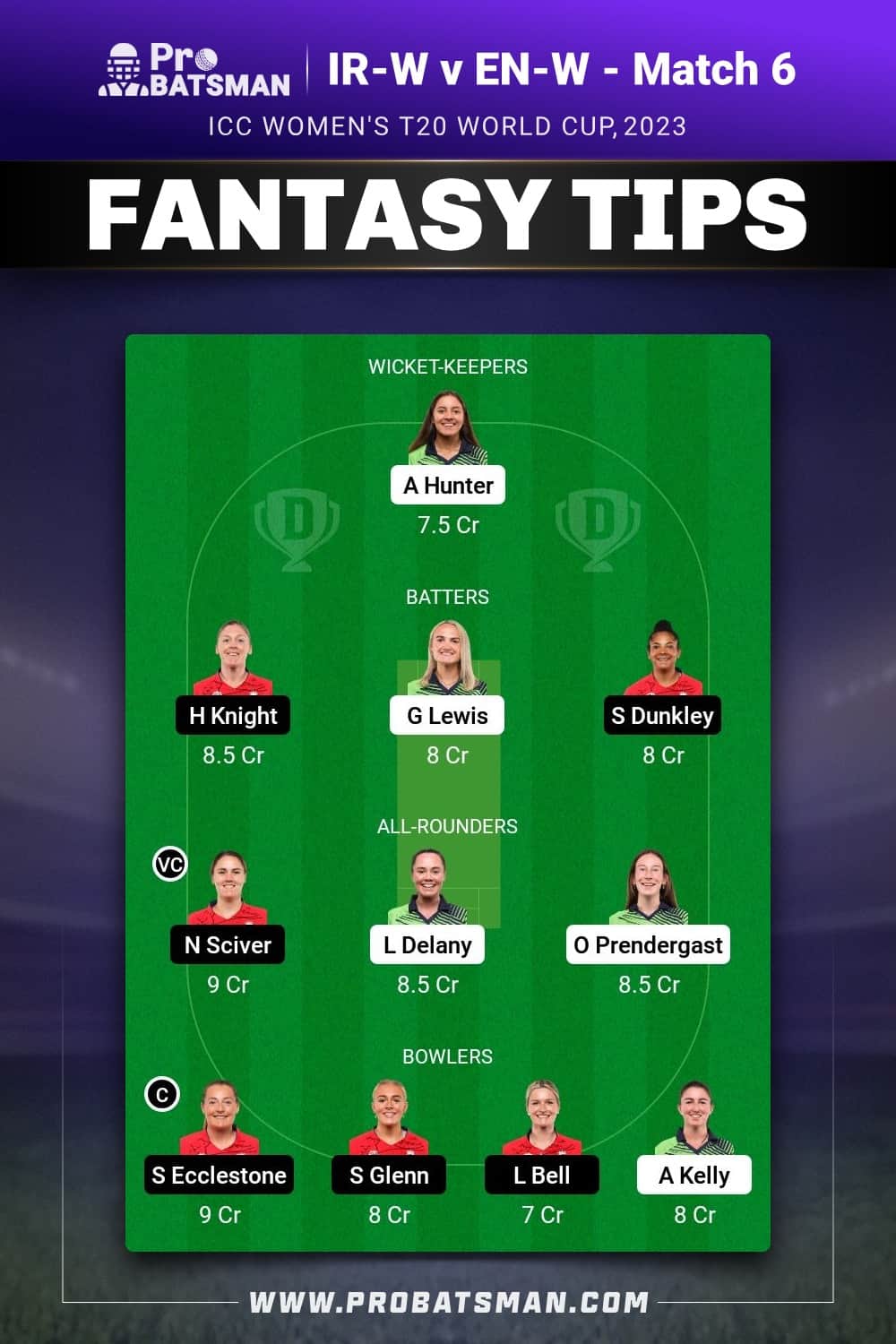 IR-W vs EN-W Dream11 Prediction - Fantasy Team 2