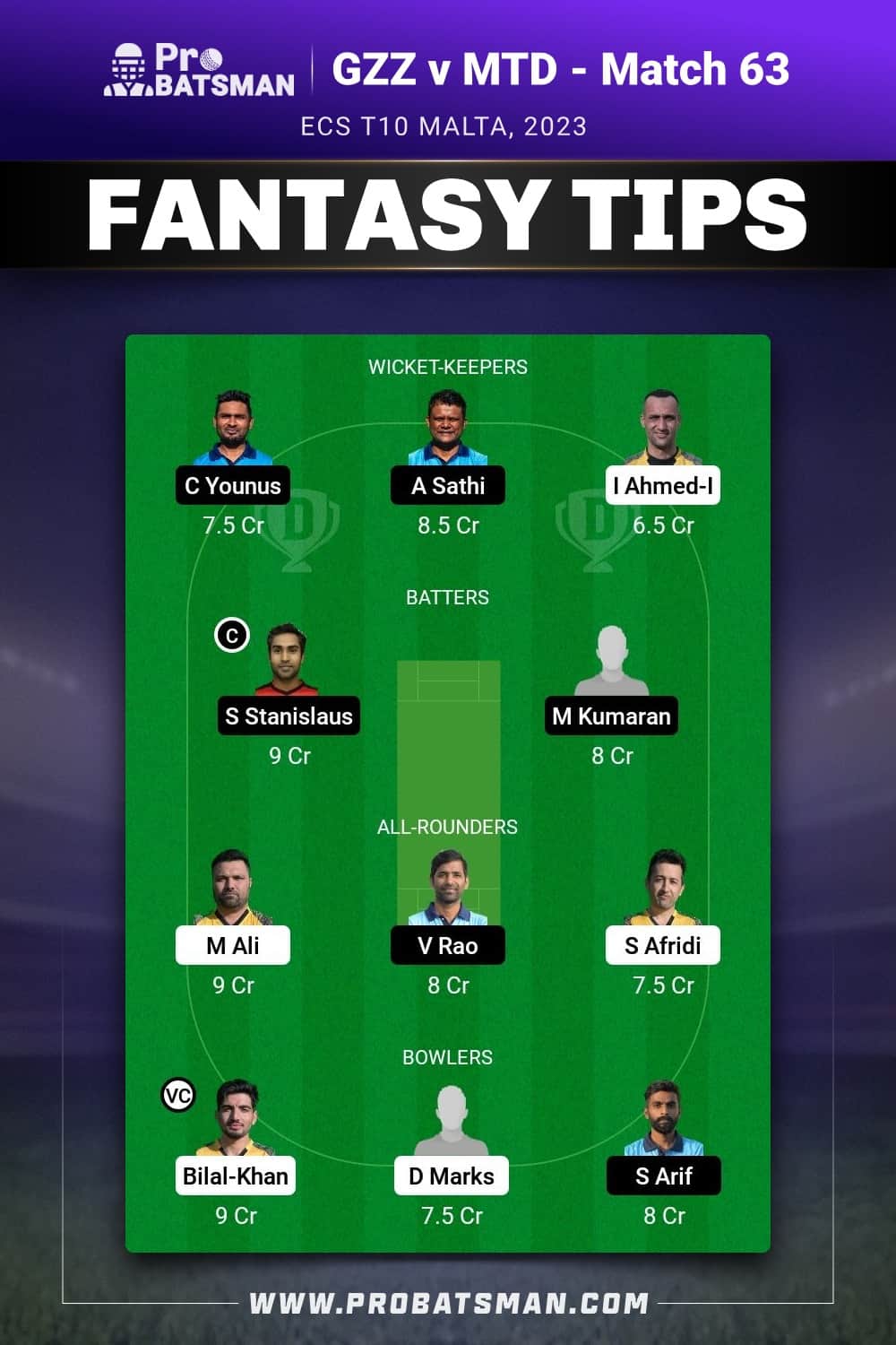 GZZ vs MTD Dream11 Prediction - Fantasy Team 2