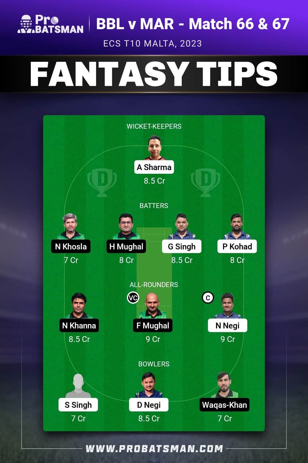 BBL vs MAR Dream11 Prediction - Fantasy Team 1