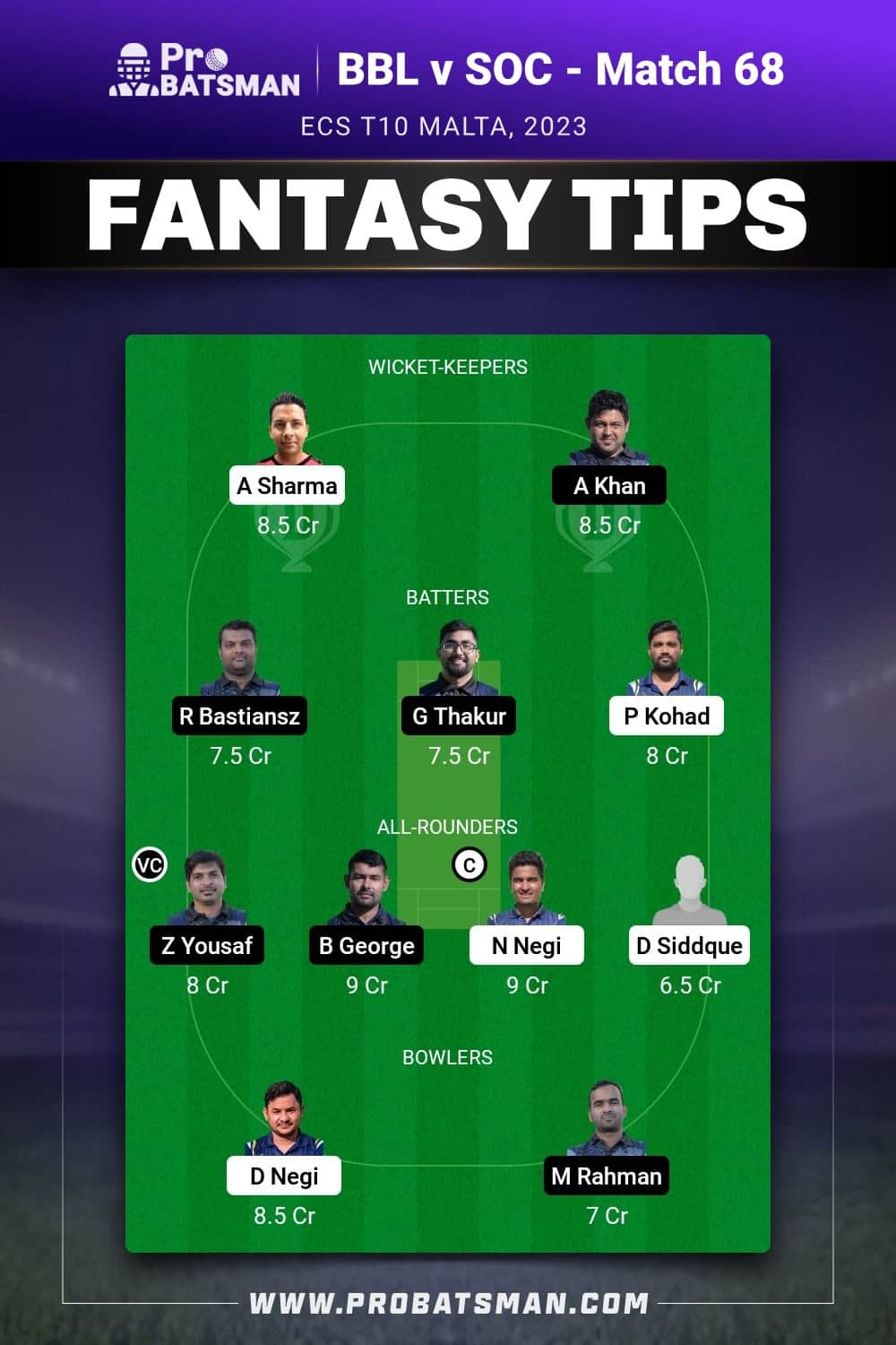 BBL vs SOC Dream11 Prediction - Fantasy Team 1