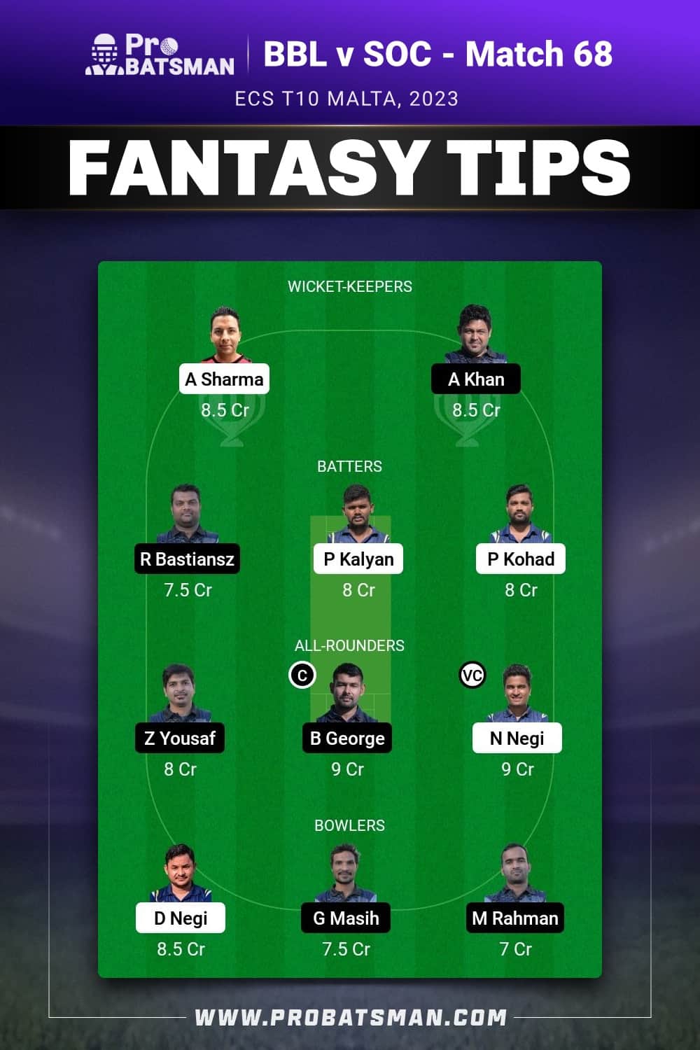 BBL vs SOC Dream11 Prediction - Fantasy Team 2