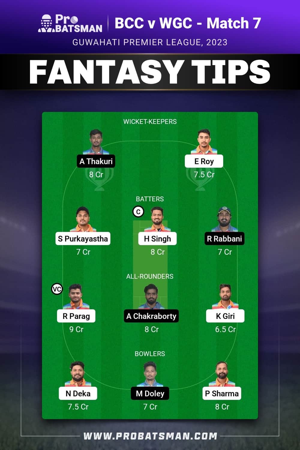 BCC vs WGC Dream11 Prediction - Fantasy Team 2