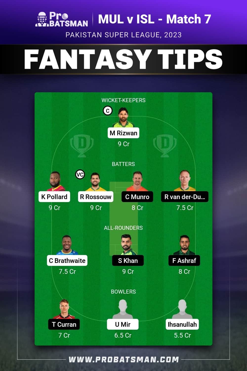 MUL vs ISL Dream11 Prediction - Fantasy Team 1