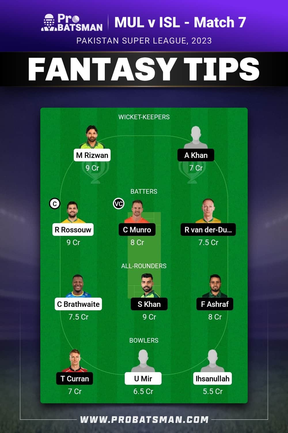 MUL vs ISL Dream11 Prediction - Fantasy Team 2 MUL vs ISL Dream11 Prediction - Fantasy Team 2
