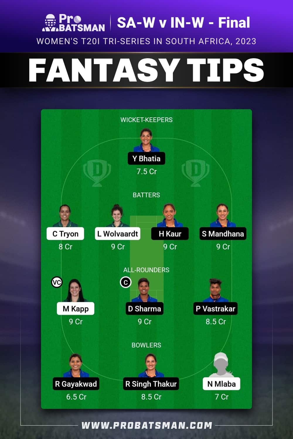 SA-W vs IN-W Dream11 Prediction - Fantasy Team 1