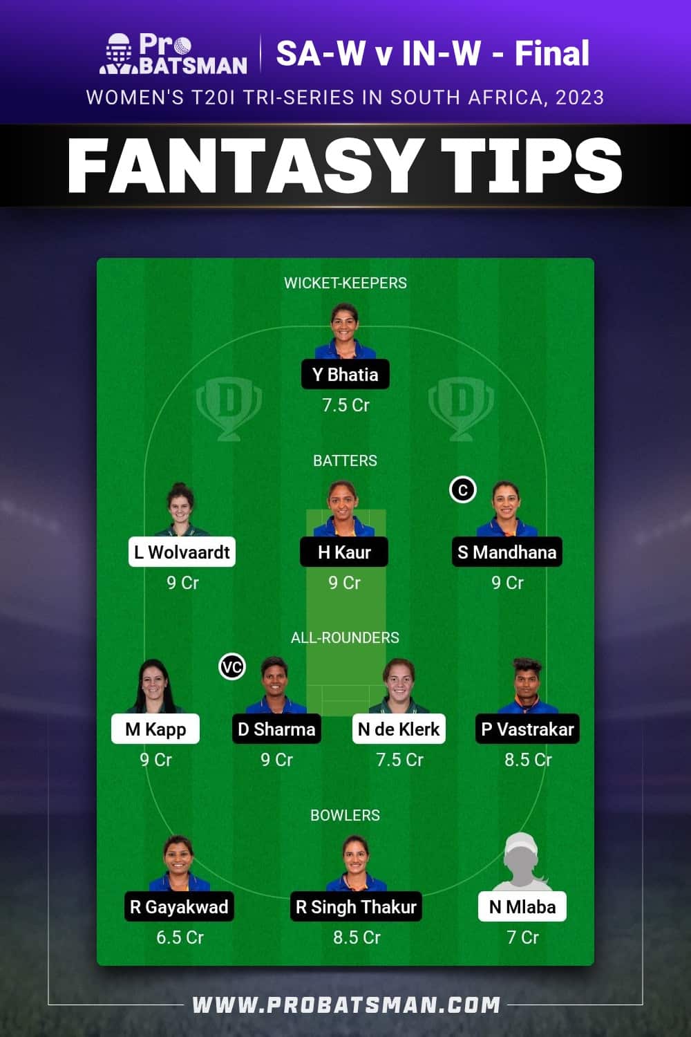 SA-W vs IN-W Dream11 Prediction - Fantasy Team 2