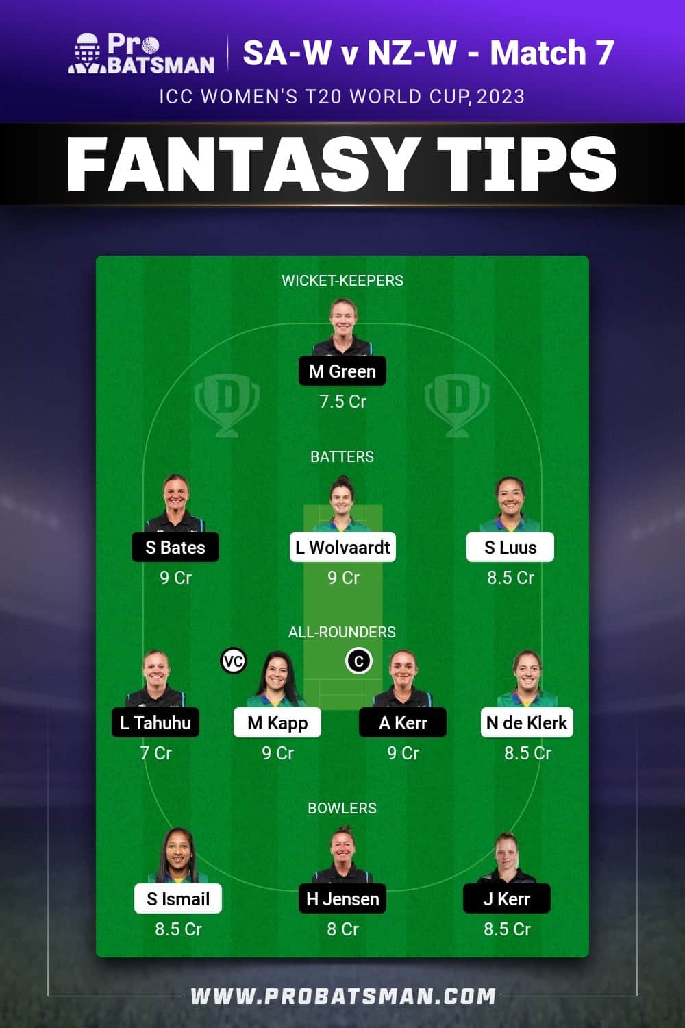 SA-W vs NZ-W Dream11 Prediction - Fantasy Team 1