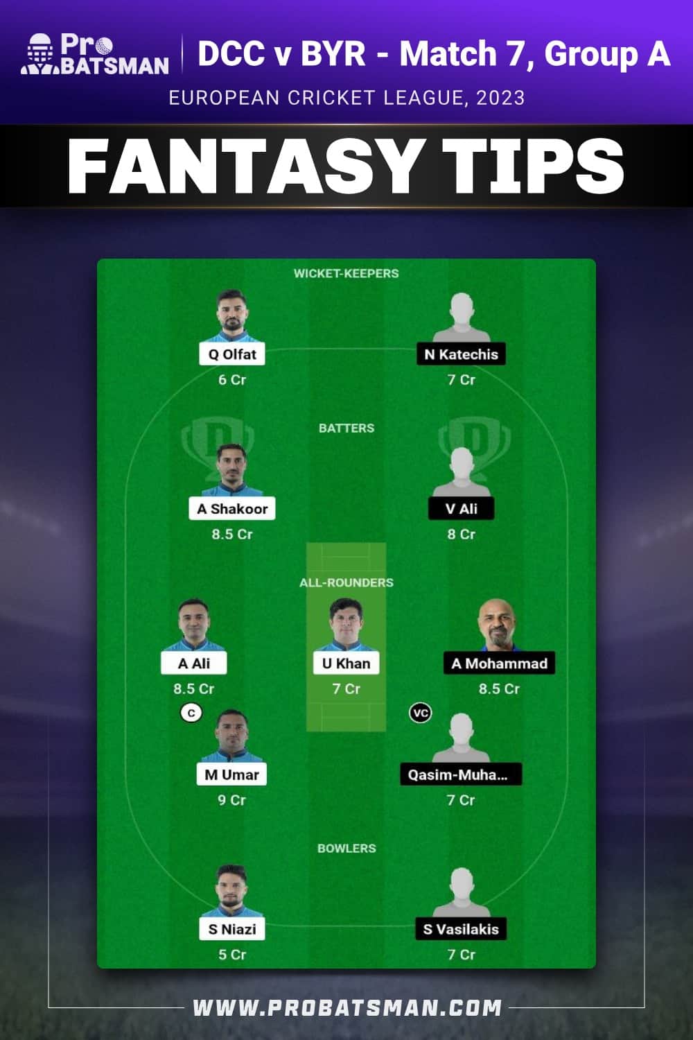 DCC vs BYR Dream11 Prediction - Fantasy Team 1