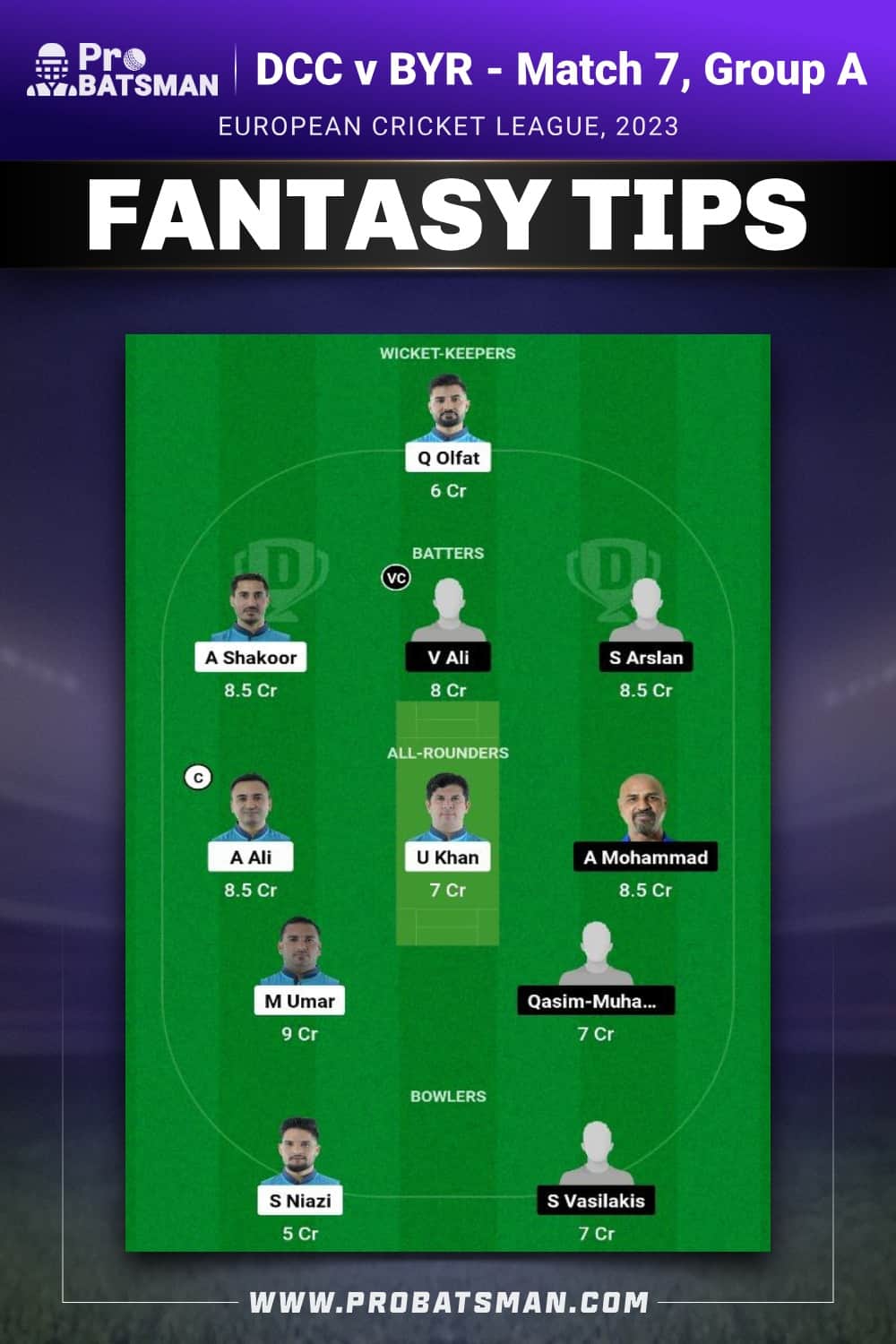 DCC vs BYR Dream11 Prediction - Fantasy Team 2