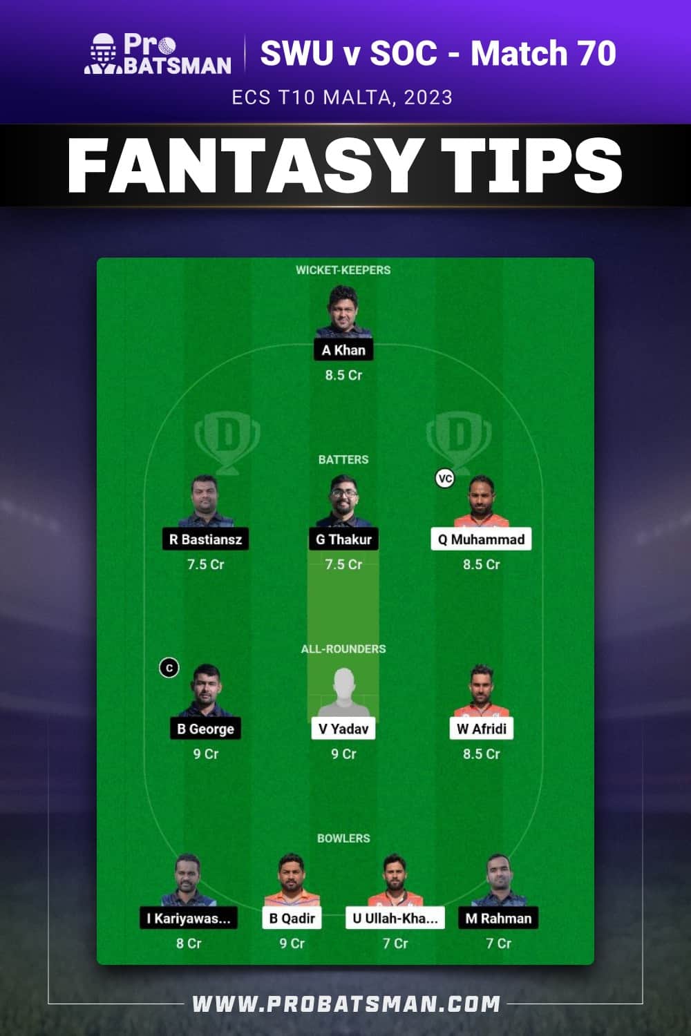 SWU vs SOC Dream11 Prediction - Fantasy Team 2