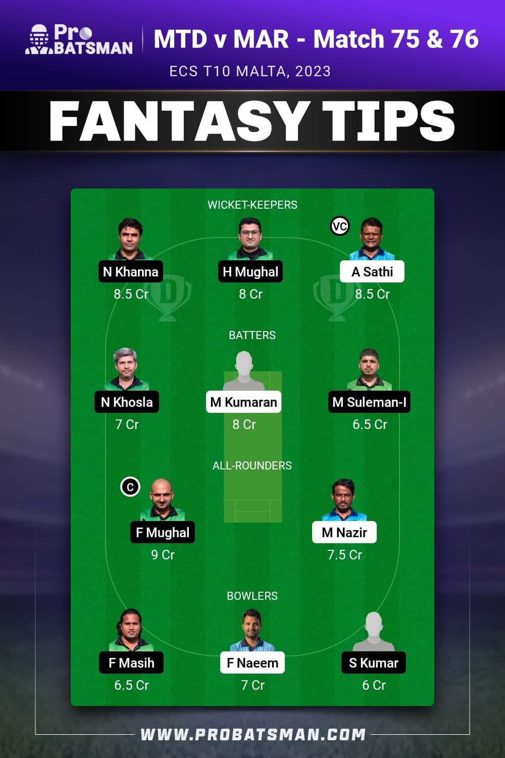 MTD vs MAR Dream11 Prediction - Fantasy Team 1