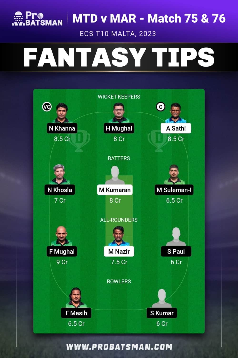 MTD vs MAR Dream11 Prediction - Fantasy Team 2