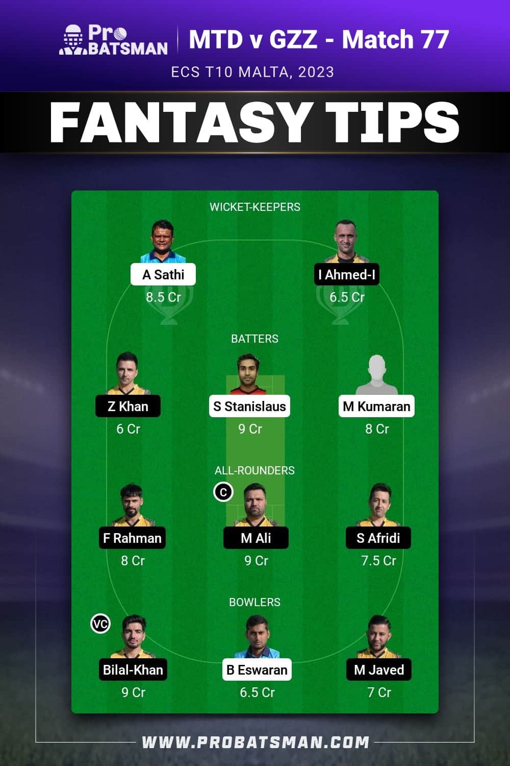 MTD vs GZZ Dream11 Prediction - Fantasy Team 1 MTD vs GZZ Dream11 Prediction - Fantasy Team 1