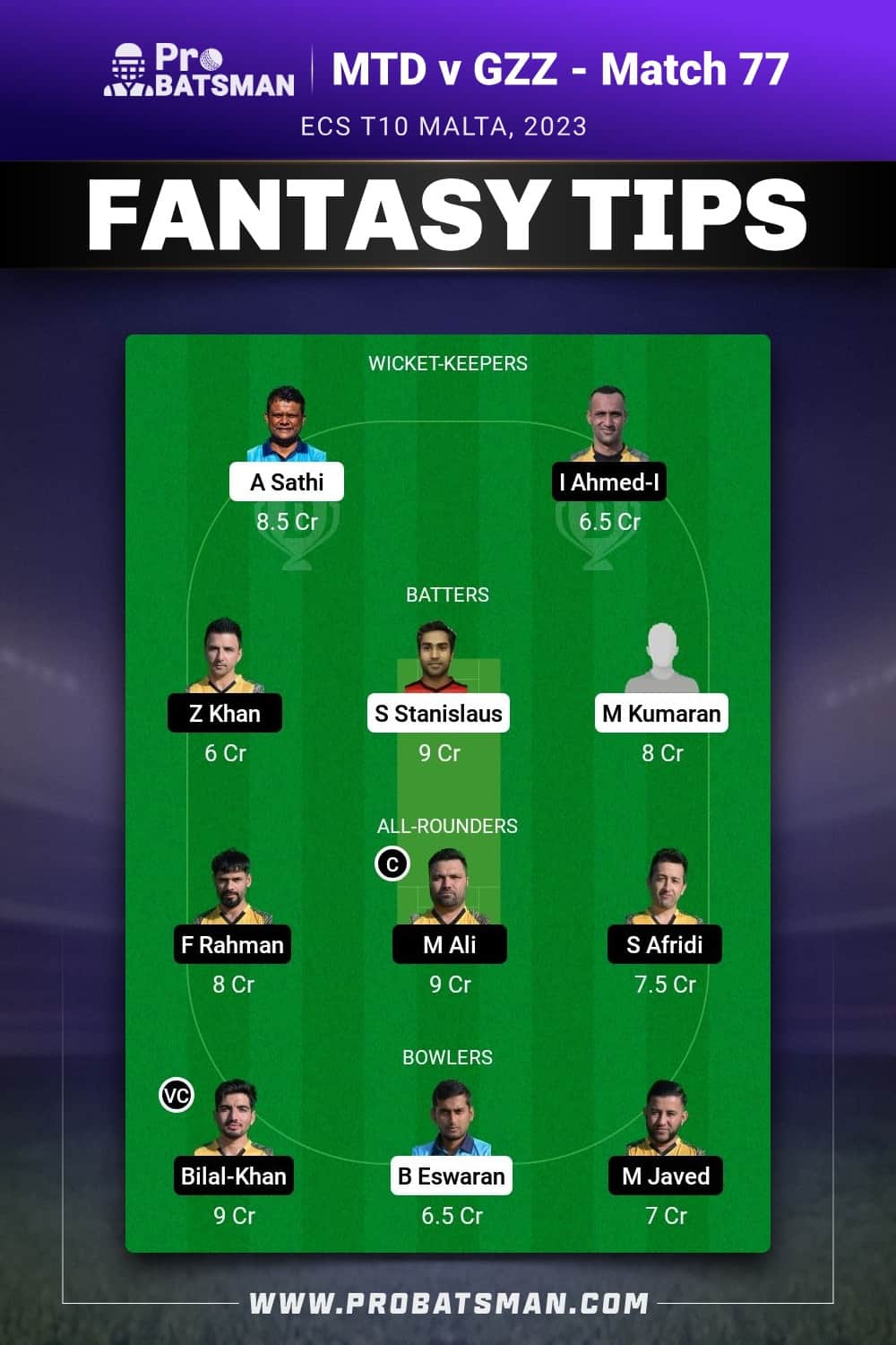 MTD vs GZZ Dream11 Prediction - Fantasy Team 1