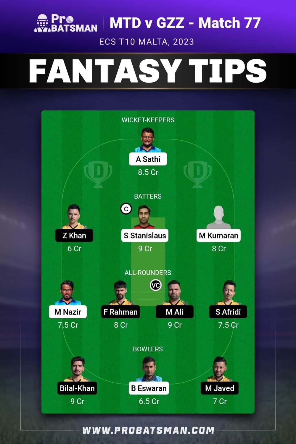 MTD vs GZZ Dream11 Prediction - Fantasy Team 2