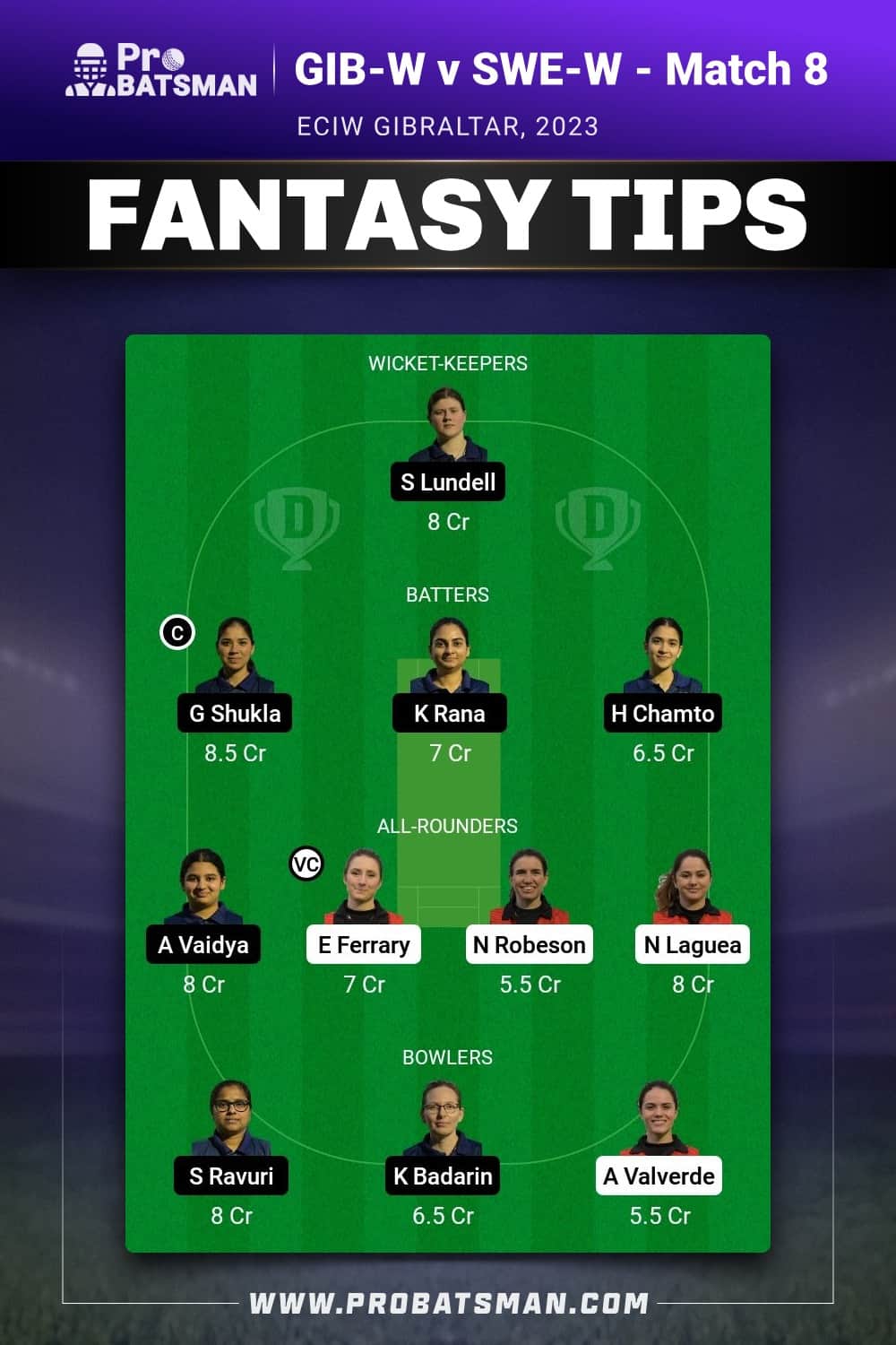 GIB-W vs SWE-W Dream11 Prediction - Fantasy Team 1