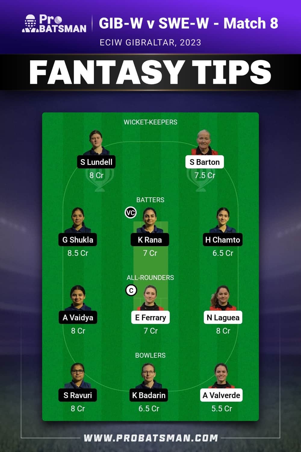 GIB-W vs SWE-W Dream11 Prediction - Fantasy Team 2