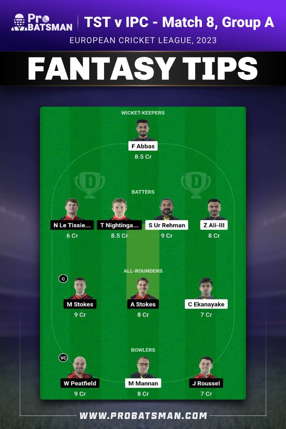 TST vs IPC Dream11 Prediction - Fantasy Team 1