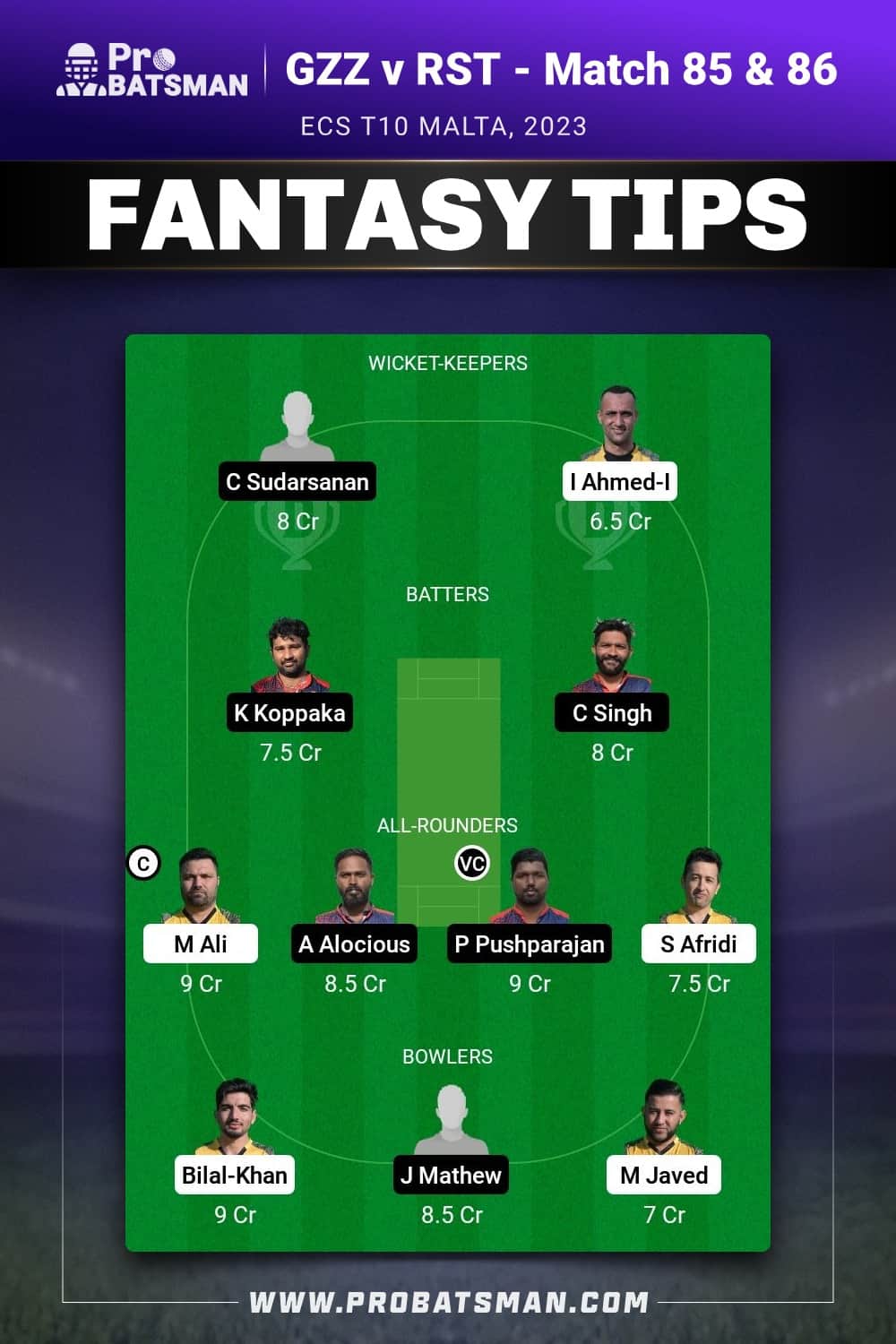 GZZ vs RST Dream11 Prediction - Fantasy Team 1