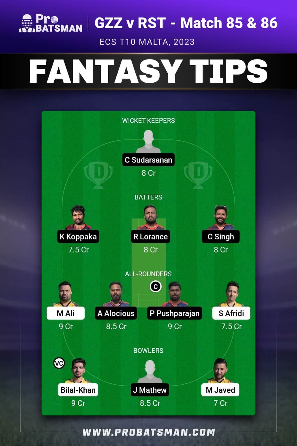 GZZ vs RST Dream11 Prediction - Fantasy Team 2