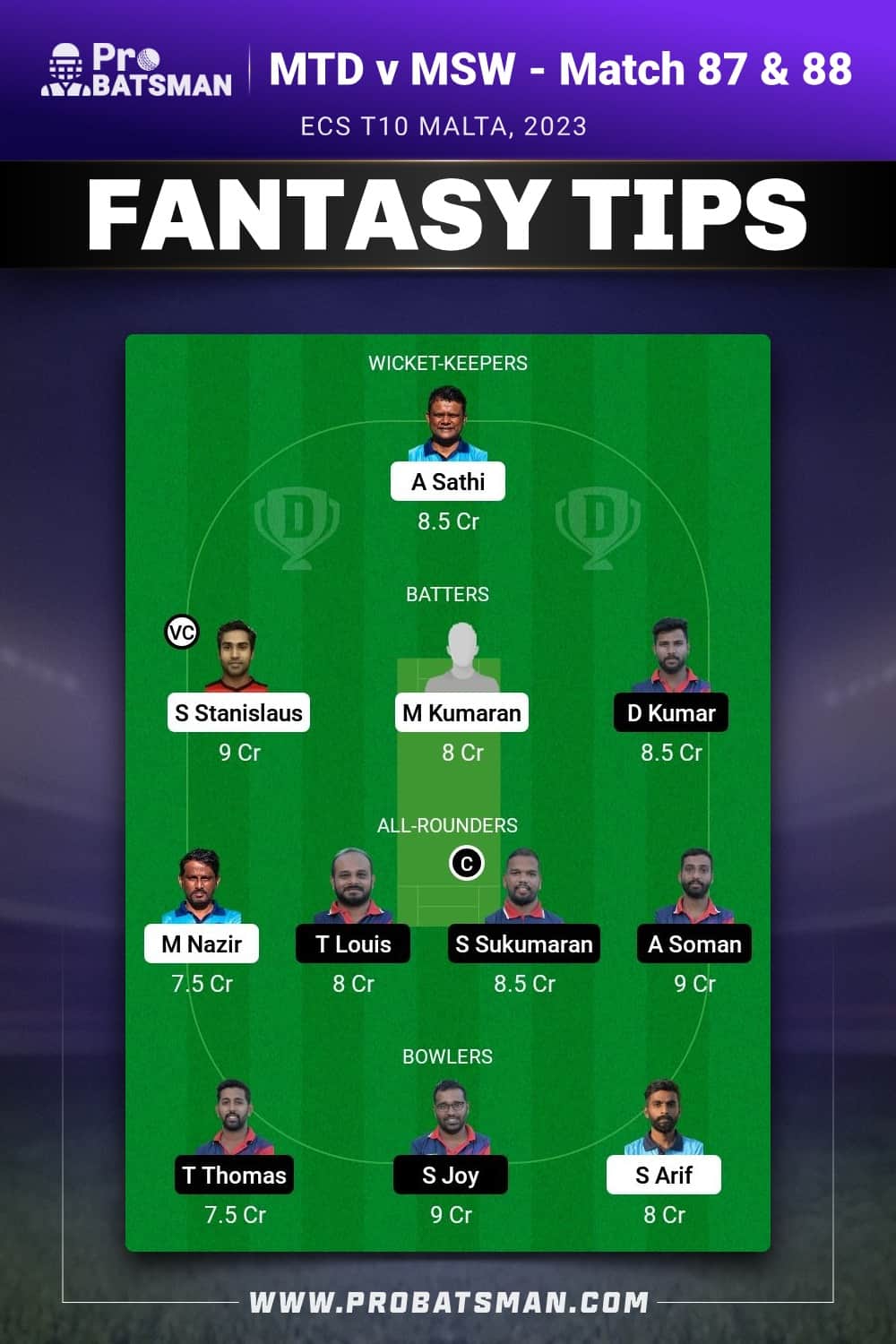 MTD vs MSW Dream11 Prediction - Fantasy Team 1