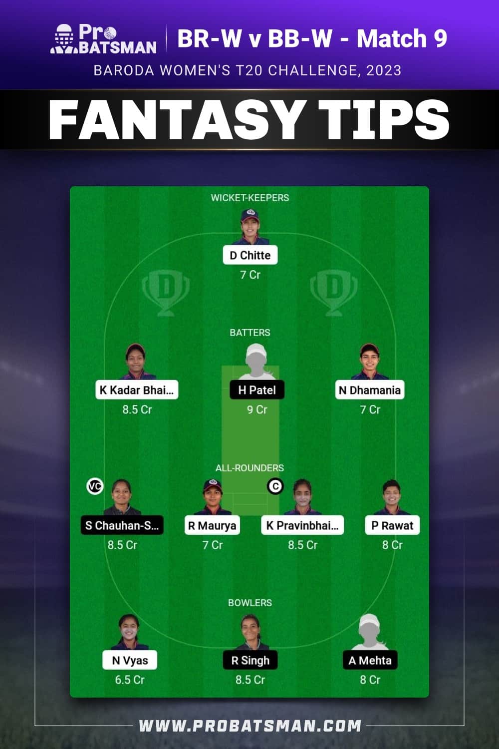 BR-W vs BB-W Dream11 Prediction - Fantasy Team 1