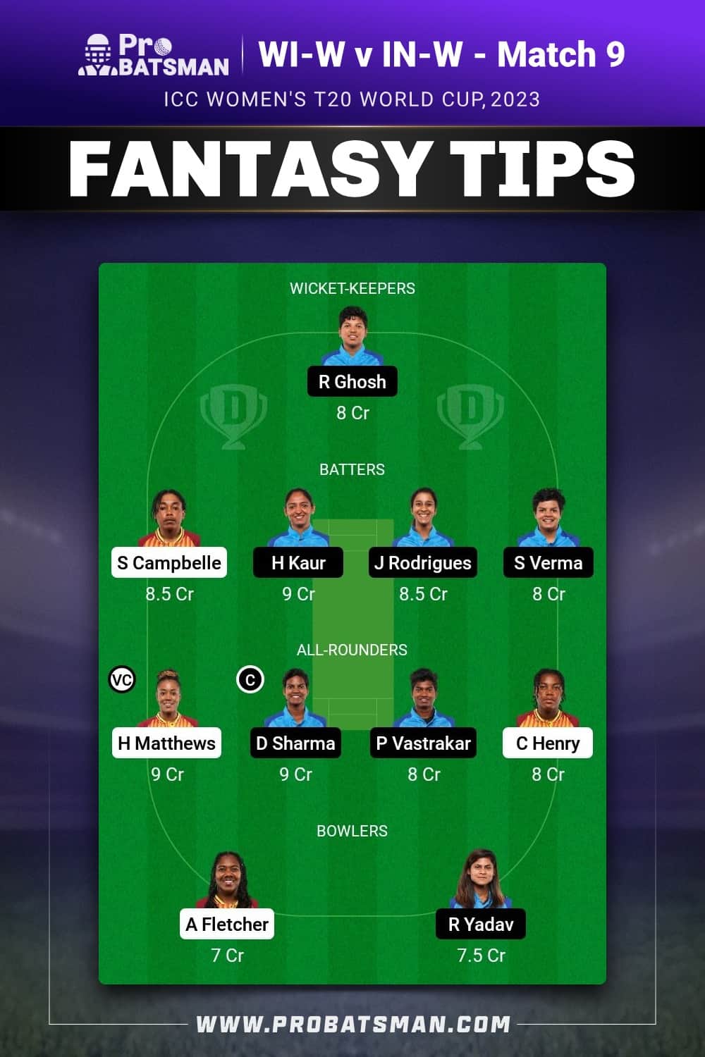 WI-W vs IN-W Dream11 Prediction - Fantasy Team 1