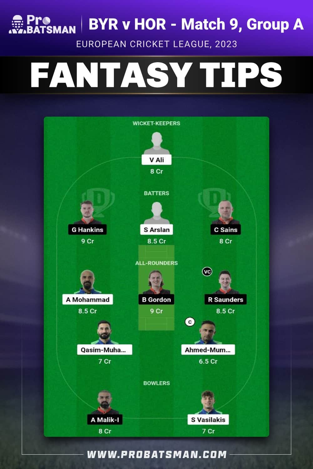 BYR vs HOR Dream11 Prediction - Fantasy Team 1