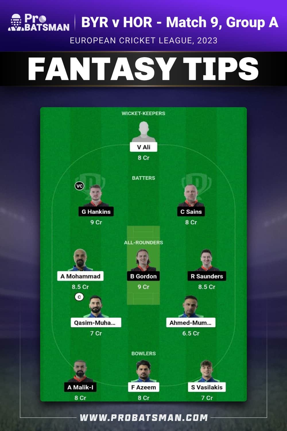 BYR vs HOR Dream11 Prediction - Fantasy Team 2