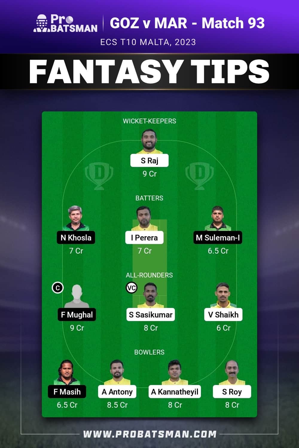 GOZ vs MAR Dream11 Prediction - Fantasy Team 1