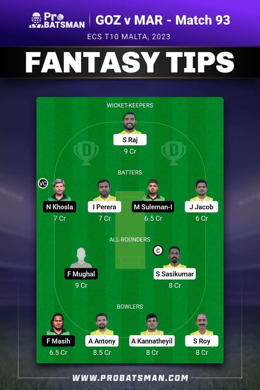 GOZ vs MAR Dream11 Prediction - Fantasy Team 2