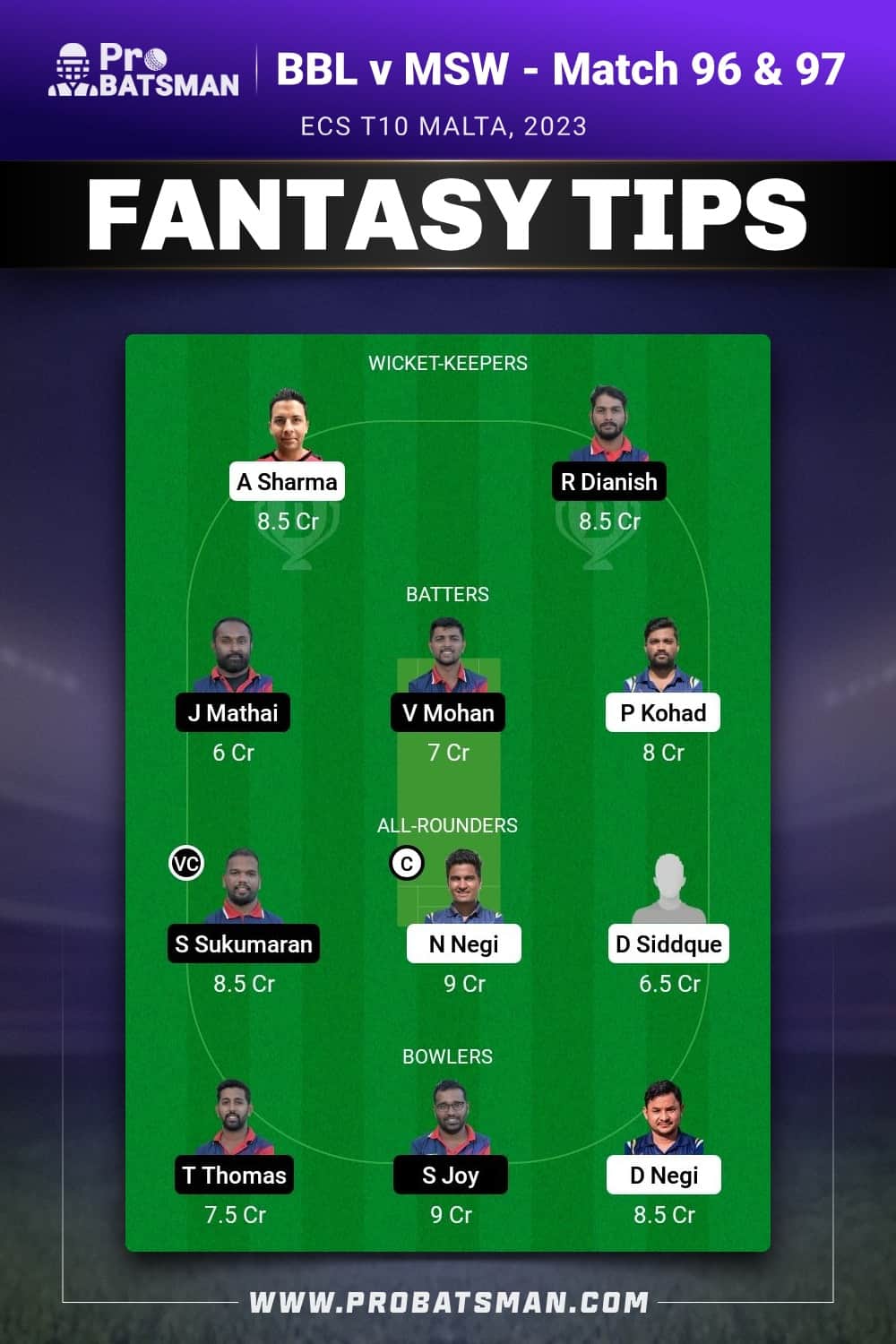 BBL vs MSW Dream11 Prediction - Fantasy Team 1