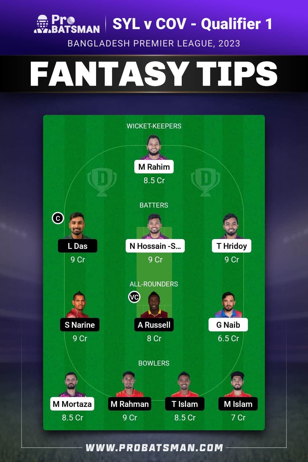 SYL vs COV Dream11 Prediction - Fantasy Team 1