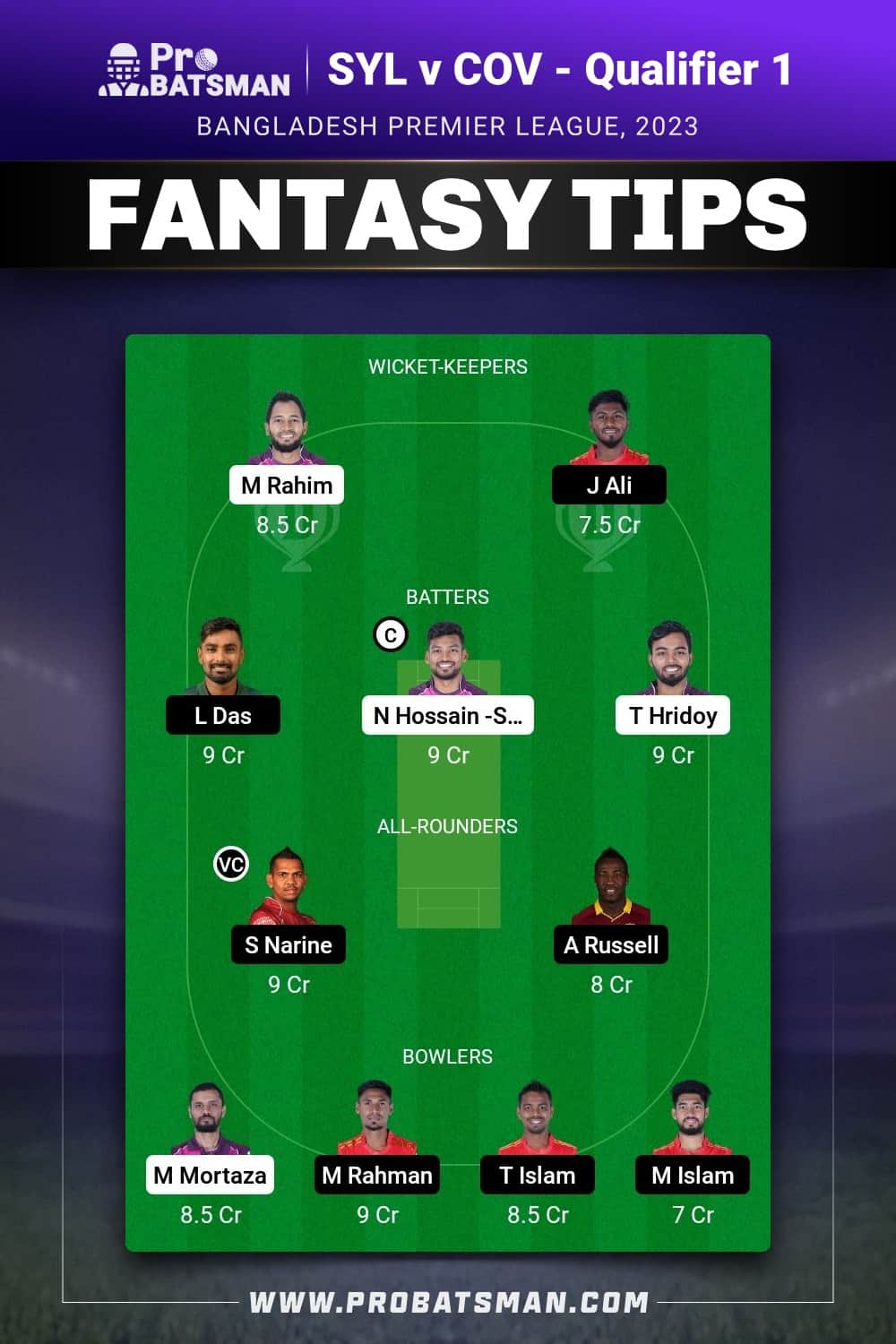 SYL vs COV Dream11 Prediction - Fantasy Team 2