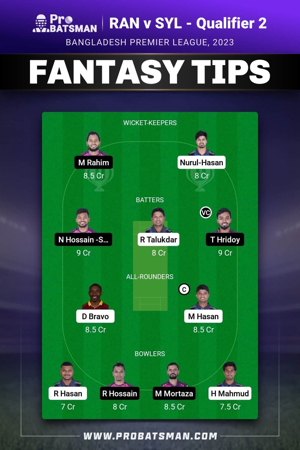 RAN vs SYL Dream11 Prediction - Fantasy Team 2