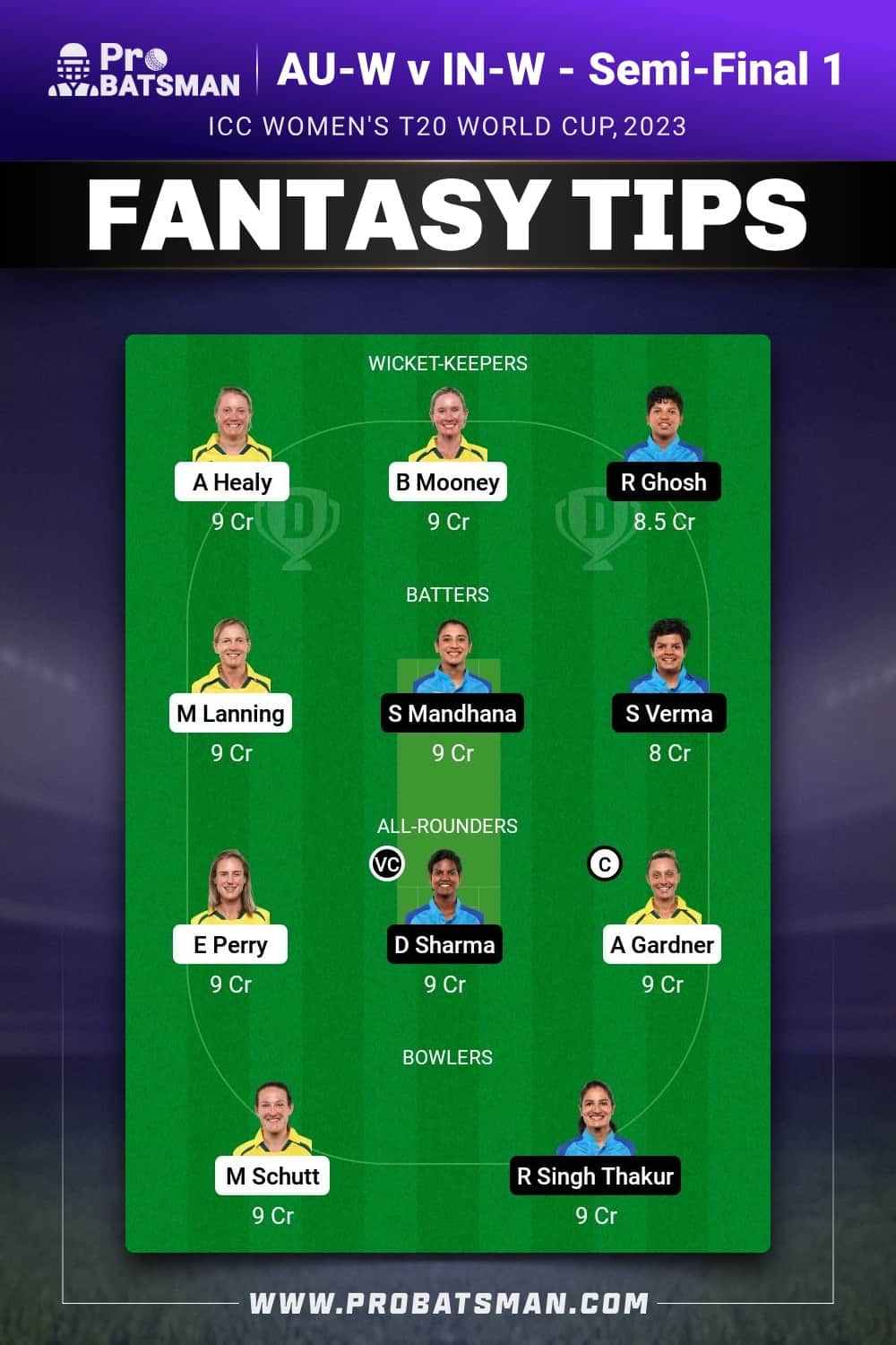 AU-W vs IN-W Dream11 Prediction - Fantasy Team 1